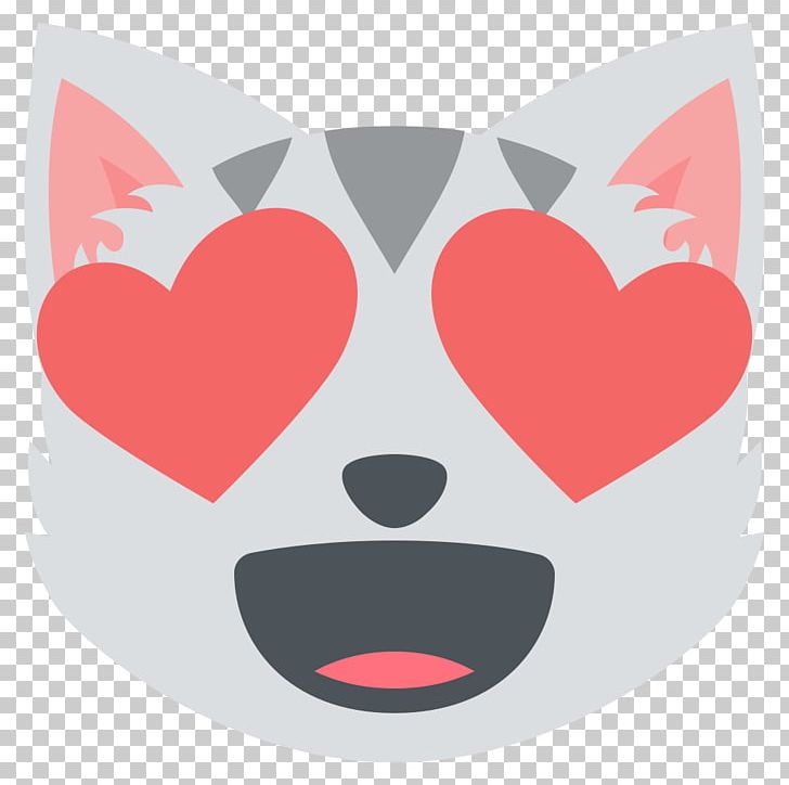 Emoji Cat Felidae Kitten Eye PNG, Clipart, Carnivoran, Cat, Dog Like Mammal, Emoji, Emoticon Free PNG Download