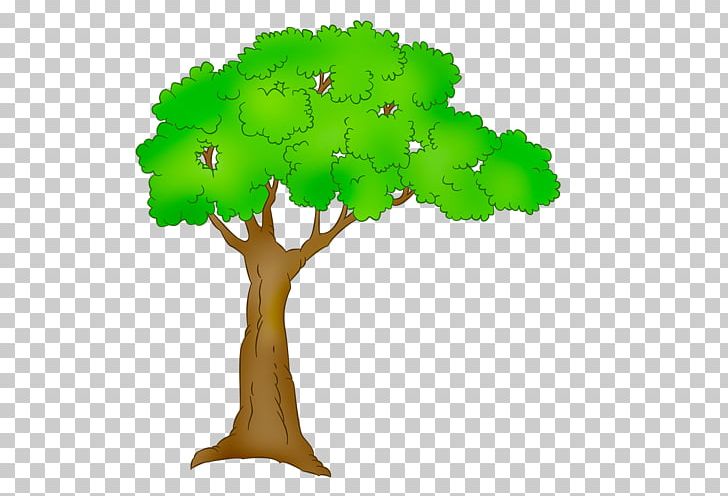 Tree PNG, Clipart, Agac, Agac Resimleri, Branch, Cartoon, Desktop Wallpaper Free PNG Download