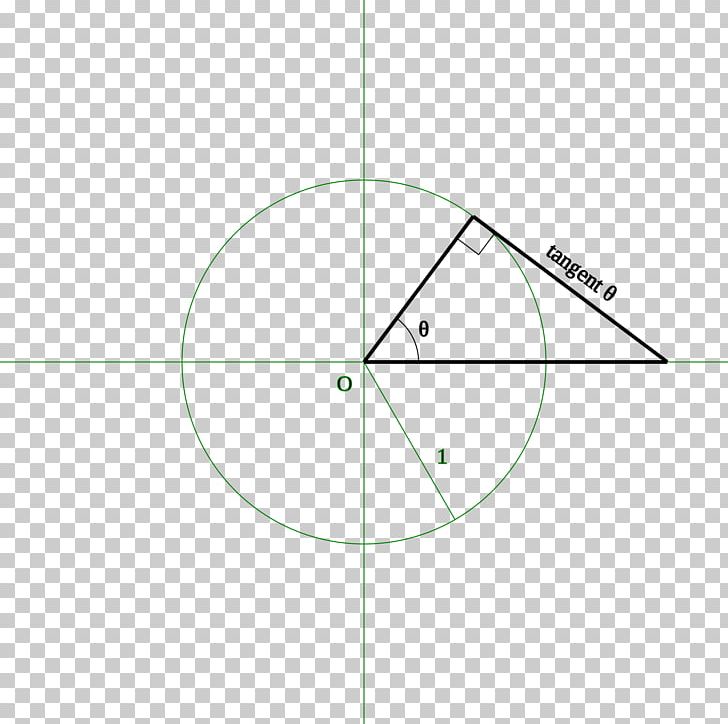 Line Angle Point Diagram PNG, Clipart, Angle, Area, Art, Circle, Common Free PNG Download