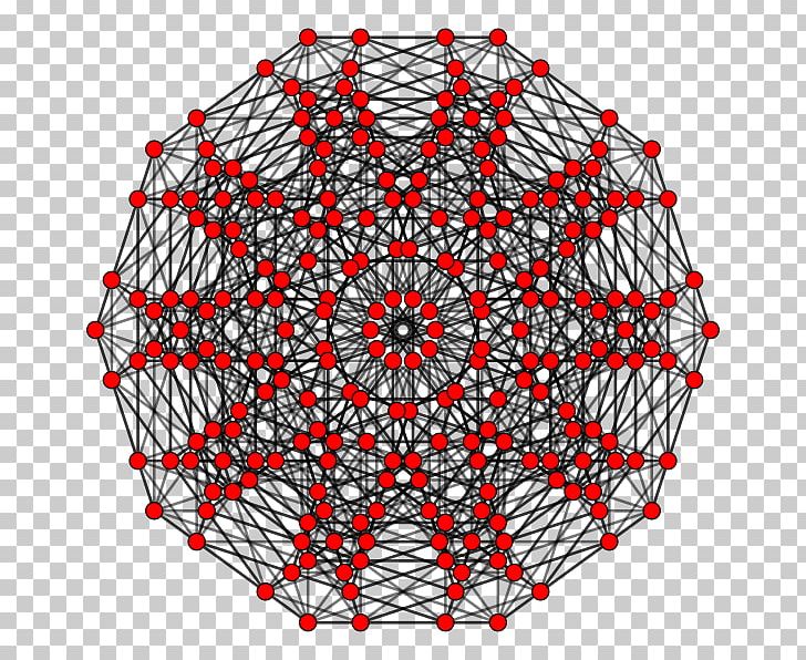 8-simplex 5-cube Cross-polytope PNG, Clipart, 5cube, 5orthoplex, 5polytope, 8cube, 8simplex Free PNG Download