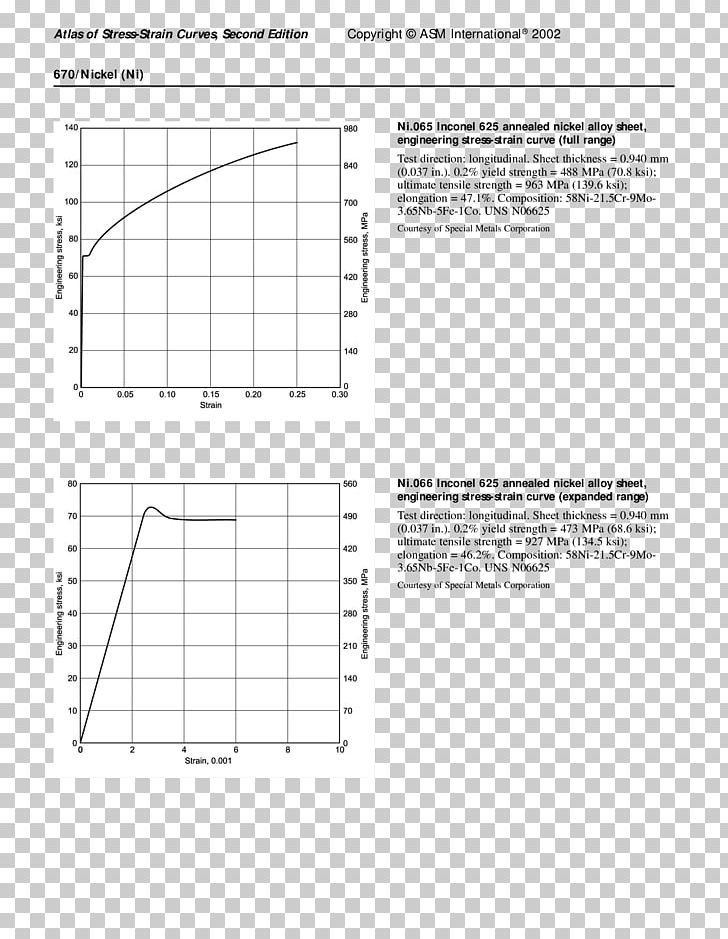 Drawing Document Line Angle PNG, Clipart, Angle, Area, Art, Asm, Black And White Free PNG Download