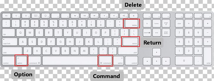 Apple Keyboard Computer Keyboard Computer Mouse MacBook Pro PNG, Clipart, Apple, Apple Keyboard, Computer, Computer Keyboard, Electronics Free PNG Download