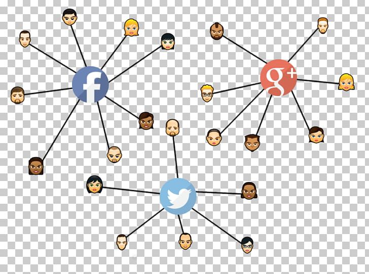 Network Topology Computer Network Client–server Model Star Network Centralized Computing PNG, Clipart, Angle, Area, Body Jewelry, Bus Network, Circle Free PNG Download