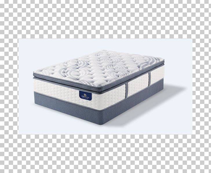 Serta Mattress Firm Box-spring Pillow PNG, Clipart, Angle, Bed, Bedding, Bed Frame, Bed Size Free PNG Download