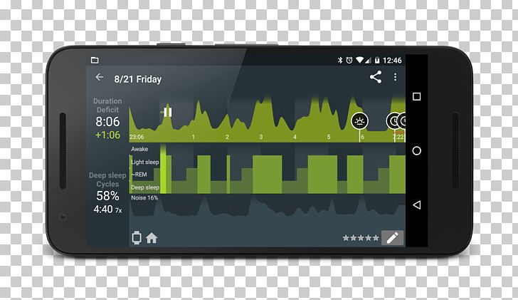Smartphone Mobile Phones Sleep Cycle Chart PNG, Clipart, Actigraphy, Electronic, Electronic Device, Electronics, Gadget Free PNG Download