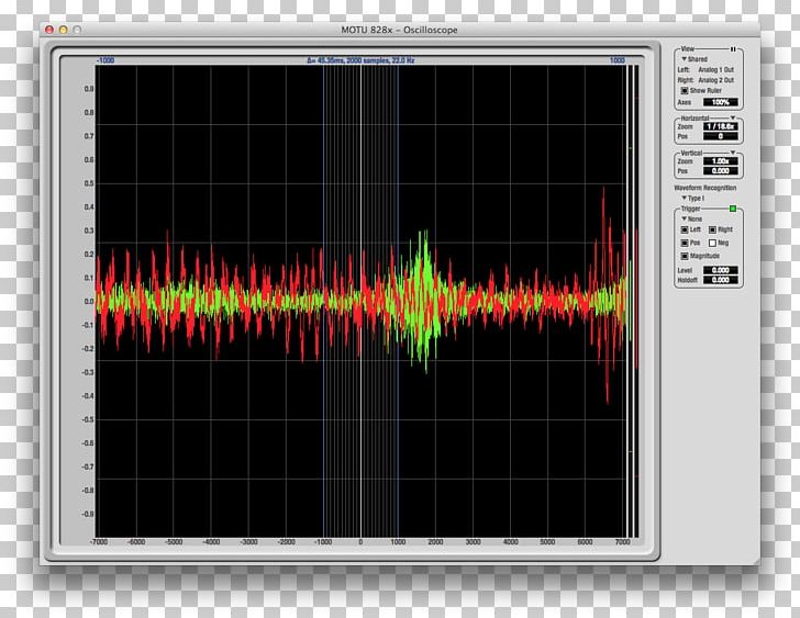 Sound Oscilloscope Waveform Electronics Computer Software PNG, Clipart, Audio Signal, Computer Software, Digital Signal Processing, Display Device, Electrical Engineering Free PNG Download