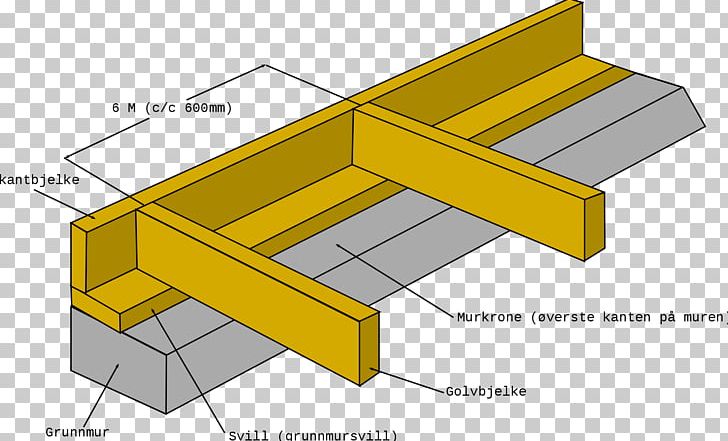 Balkenlage Drawing Beam Building Insulation PNG, Clipart, Angle, Balkenlage, Basement, Beam, Building Insulation Free PNG Download
