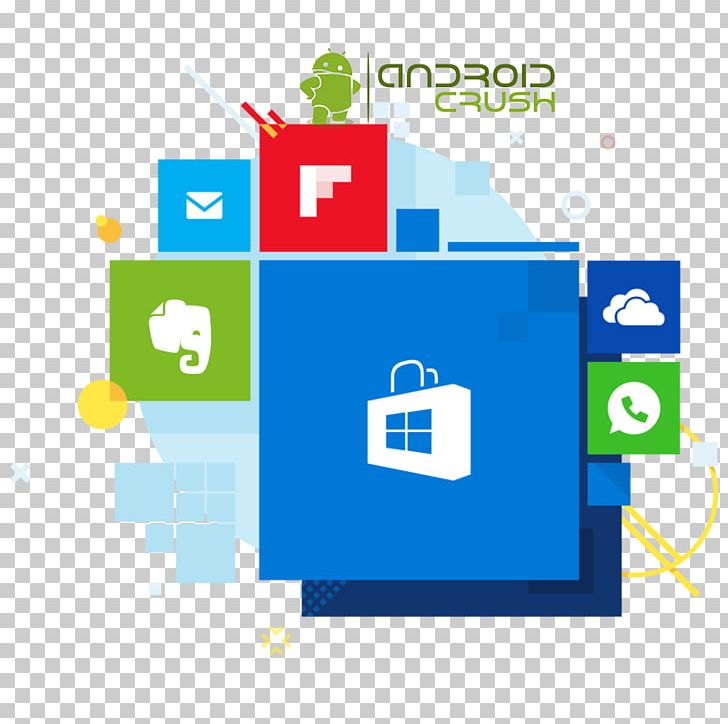 Mobile App Development Microsoft Store PNG, Clipart, Android Vs Apple, Area, Brand, Communication, Computer Icon Free PNG Download