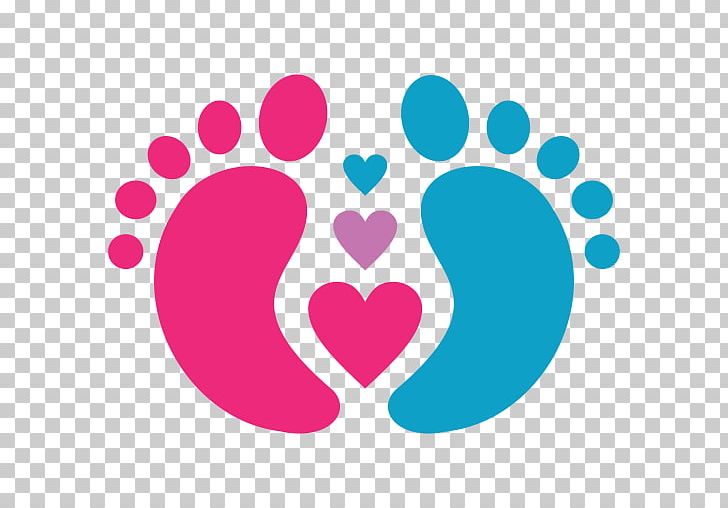 Infant Footprint Child Computer Icons PNG, Clipart, Area, Child, Childbirth, Child Computer, Circle Free PNG Download