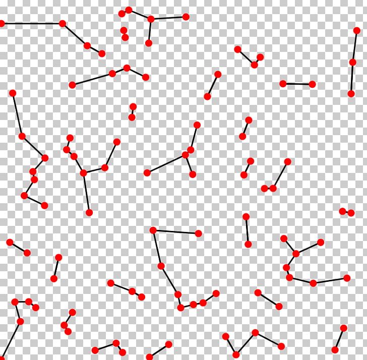 Nearest Neighbor Graph K-nearest Neighbors Algorithm Nearest Neighbor Search PNG, Clipart, Angle, Area, Circle, Diagram, Directed Graph Free PNG Download