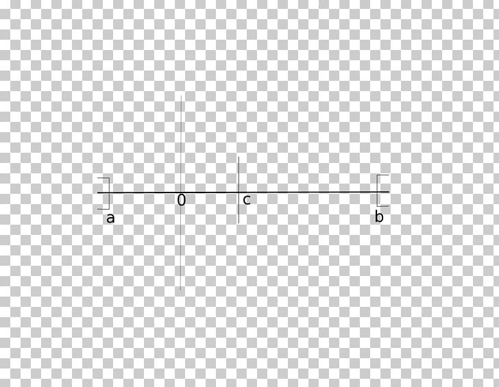 Bolzanoren Teorema Midpoint Interval Continuous Function PNG, Clipart, Angle, Circle, Continuous Function, Diagram, Formal Proof Free PNG Download