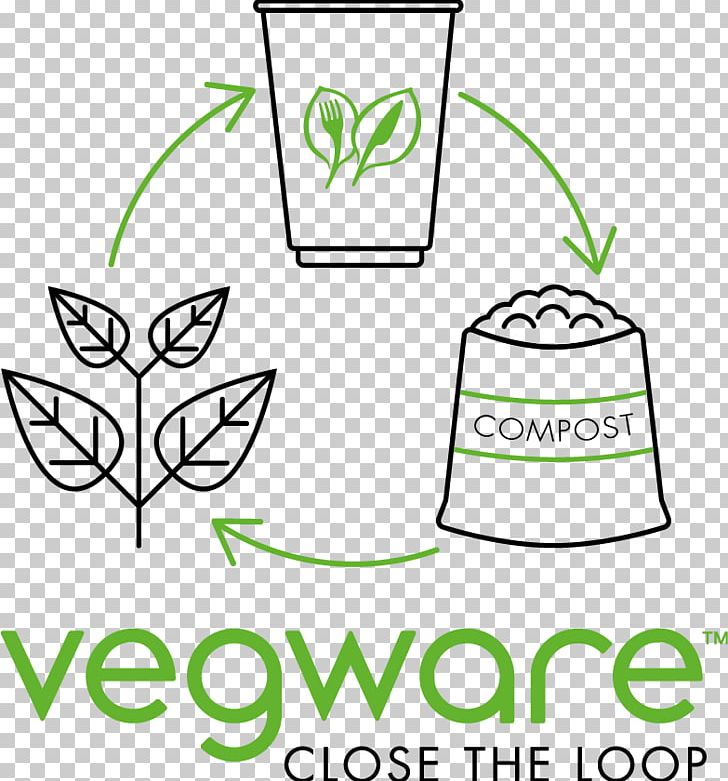 Coffee Cafe Food Compost Vegware PNG, Clipart, Area, Biodegradable Plastic, Black And White, Cafe, Coffee Free PNG Download