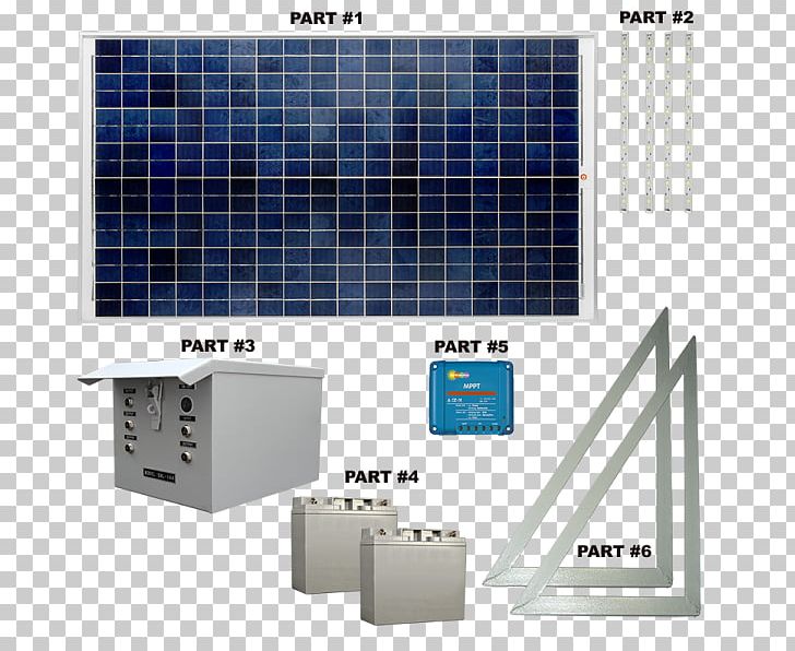 Technology Energy PNG, Clipart, Angle, Bus Shelter, Energy, System, Technology Free PNG Download