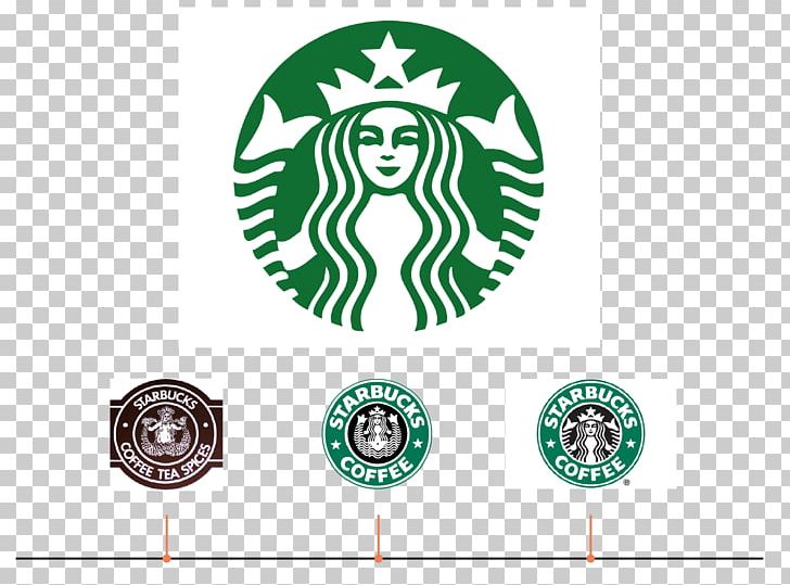 Coffee Cafe Starbucks Emerald Springs RV Park Espresso PNG, Clipart, Brand, Brands, Cafe, Circle, Coffee Free PNG Download