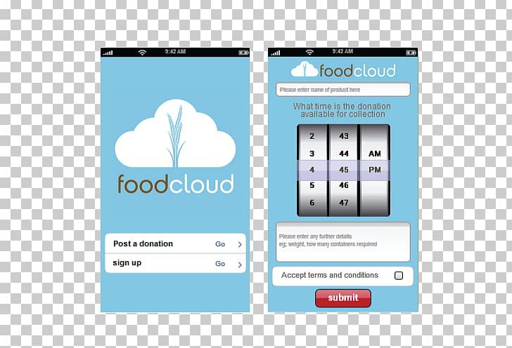 FoodCloud Cloud Computing Organization Juice PNG, Clipart, Beverages, Blue, Brand, Business, Charitable Organization Free PNG Download