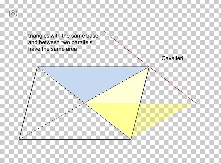Triangle Point Product Design Brand PNG, Clipart, Angle, Area, Art, Brand, Diagonal Free PNG Download