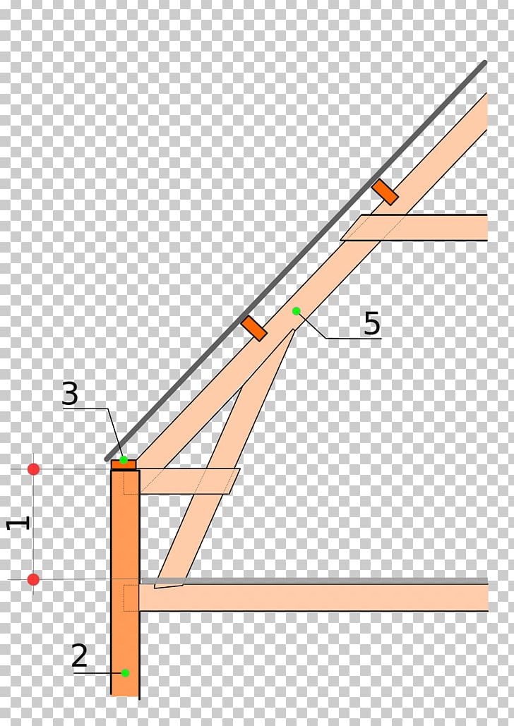 Line Angle Parallel Point PNG, Clipart, Angle, Area, Art, Line, Muurplaat Free PNG Download