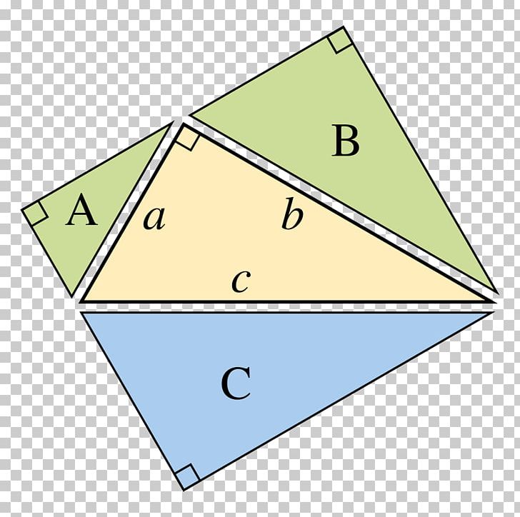 Right Triangle Pythagorean Theorem PNG, Clipart, Angle, Area, Art, Euclidean Geometry, Geometry Free PNG Download