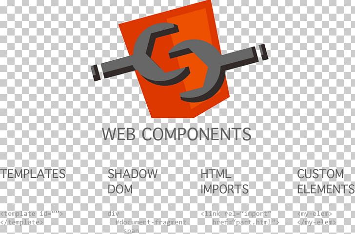 Web Development Web Components Web Application PNG, Clipart, Angle, Angular 2, Brand, Cascading Style Sheets, Component Free PNG Download