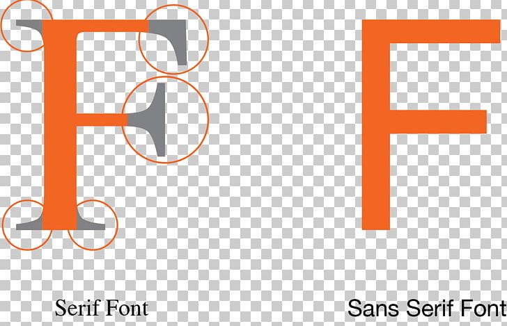 Logo Brand Product Design Line PNG, Clipart, Angle, Area, Art, Brand, Diagram Free PNG Download