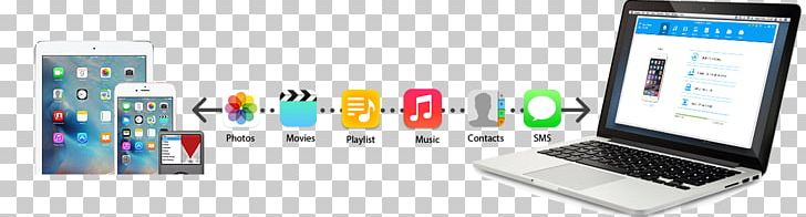 Video Editing Telephony ITunes PNG, Clipart, App Store, Camcorder, Communication, Communication Device, Computer Software Free PNG Download