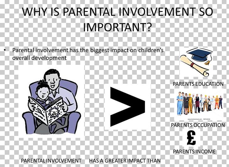 Parental Consent Child Education Teacher PNG, Clipart, Area, Brand, Child, Communication, Course Free PNG Download