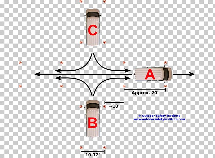 Driving Test Cone Driver's Education Line PNG, Clipart, Angle, Area, Car Park, Cone, Drivers