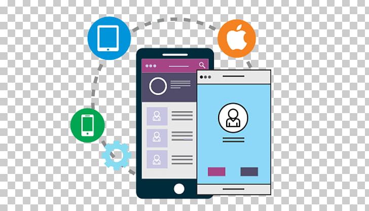 Web Development Mobile App Development Software Development PNG, Clipart, Android Software Development, App, Development, Gadget, Logo Free PNG Download