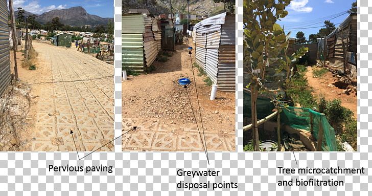 Franschhoek Refugee Camp Sustainable Drainage System Greywater PNG, Clipart, Area, Cape Town, Drainage, Franschhoek, Grass Free PNG Download