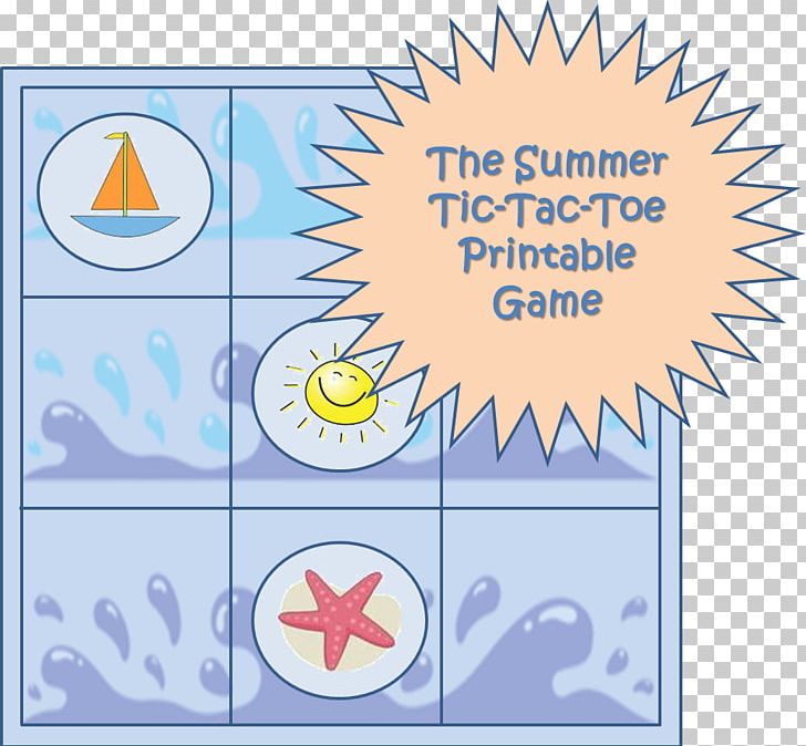 Blog Summer PNG, Clipart, Area, Blog, Boulevard, Diagram, Do It Yourself Free PNG Download