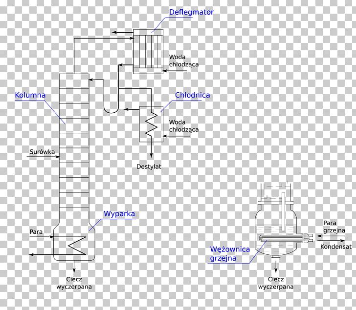 Fractionating Column Computer Icons PNG, Clipart, Angle, Area, Chemical Engineering, Column, Computer Icons Free PNG Download