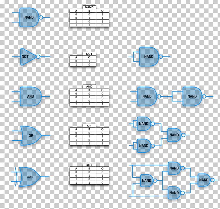 Technology Line Angle PNG, Clipart, Angle, Area, Communication, Computer Icon, Diagram Free PNG Download