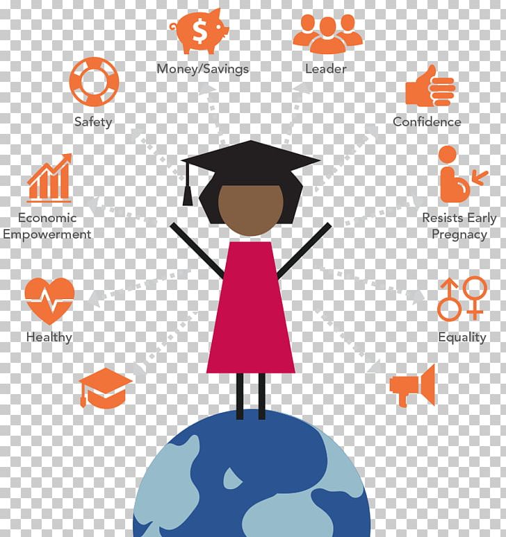 Educational Leadership Teacher Leadership PNG, Clipart, Area, Brand, Communication, Conversation, Diagram Free PNG Download