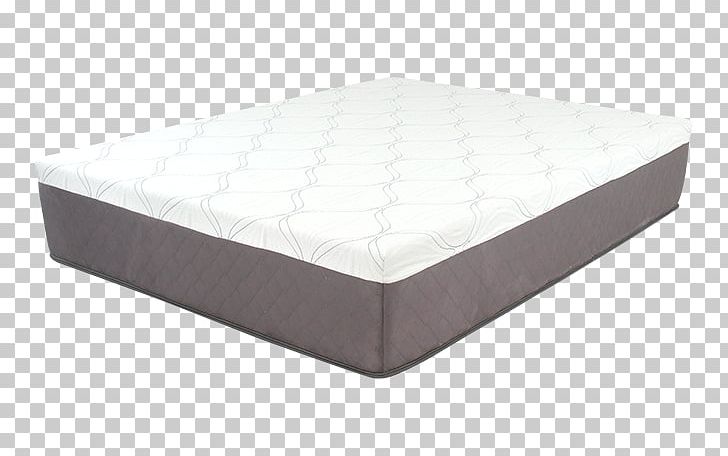 Mattress Pads Memory Foam Box-spring PNG, Clipart, Angle, Bed, Bed Frame, Bed Linen, Boxspring Free PNG Download