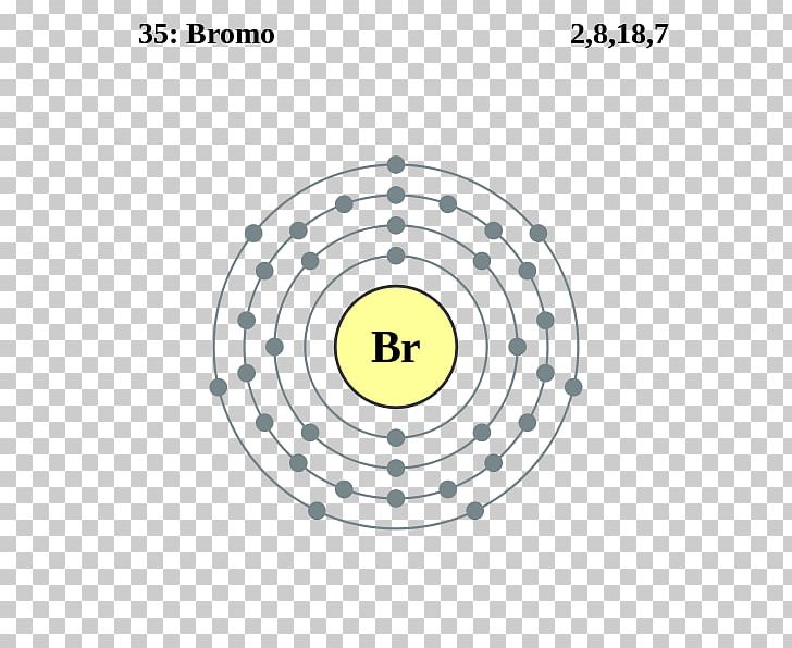 Electron Configuration Bromine Chemical Element Electron Shell Bohr Model PNG, Clipart, Angle, Area, Atom, Atomic Number, Brand Free PNG Download