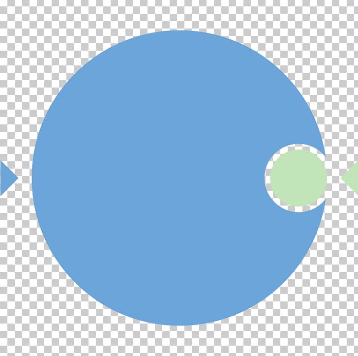 Circle Concetto Spaziale Point Area PNG, Clipart, Aqua, Area, Azure, Blue, Circle Free PNG Download