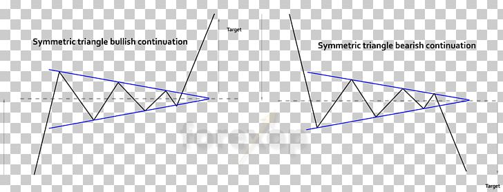 Triangle Point PNG, Clipart, Angle, Area, Art, Diagram, Line Free PNG Download