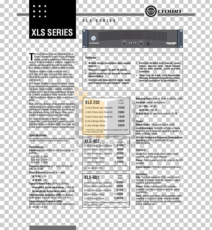 Product Manuals Screenshot Owner's Manual PDF Amplifier PNG, Clipart,  Free PNG Download