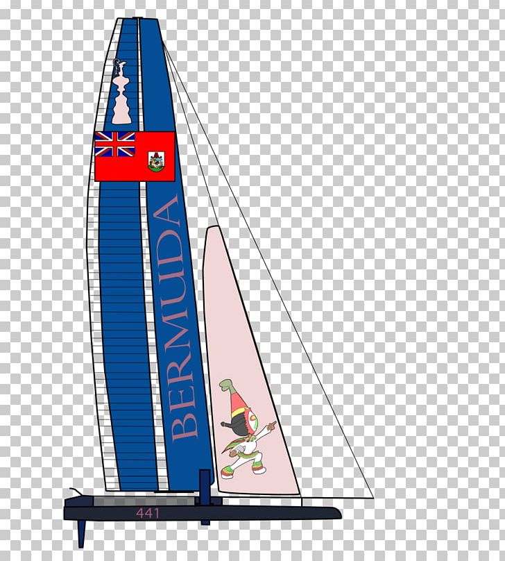 Sailing Scow Keelboat Mast PNG, Clipart, American Cup, Boat, Keelboat, Mast, Sail Free PNG Download