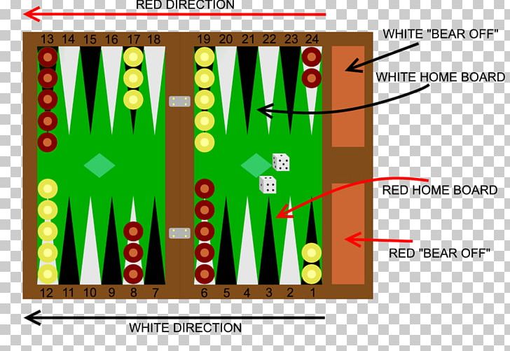 Game Graphic Design Brand Pattern PNG, Clipart, Area, Art, Brand, Diagram, Game Free PNG Download