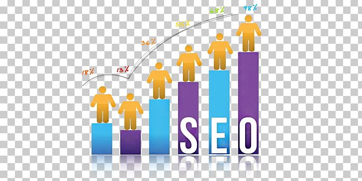 Search Engine Optimization Local Search Engine Optimisation Marketing Google Search PNG, Clipart, Brand, Business, Colorful, Communication, Contextual Advertising Free PNG Download