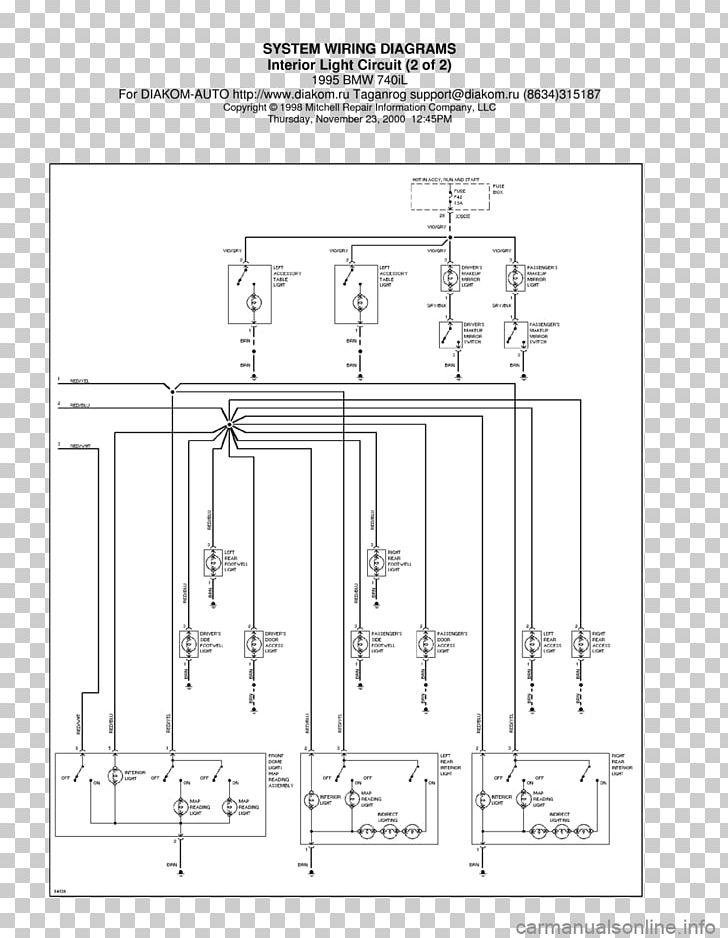 Bmw M62 Wiring Diagram - Wiring Diagram