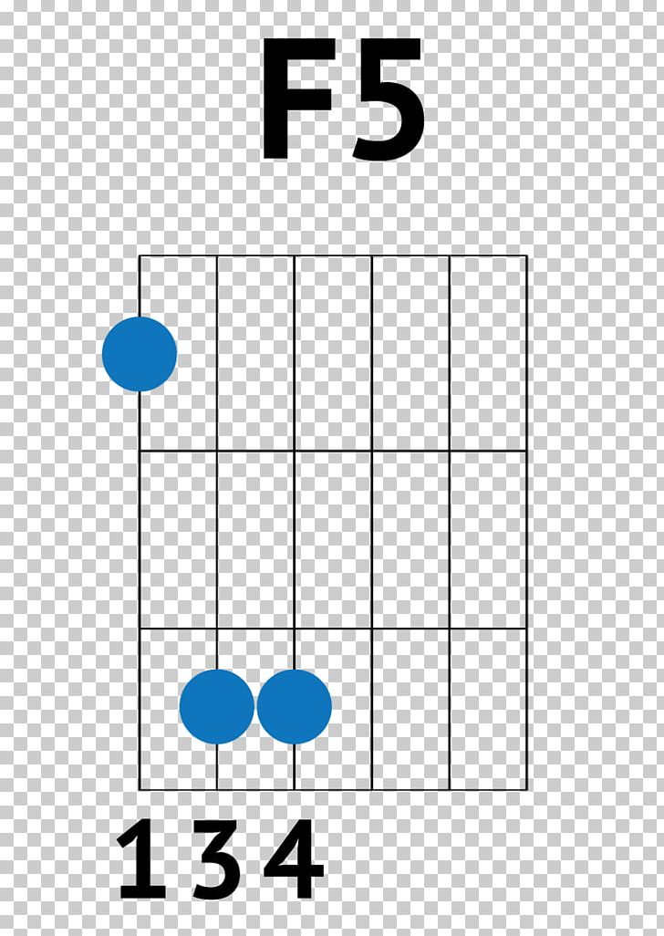Treat You Better Guitar Barre Chord Strum PNG, Clipart, Acoustic Guitar, Angle, Area, Barre Chord, Chord Free PNG Download