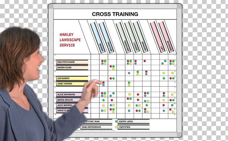 Dry-Erase Boards Cross-training Magnatag Landscape Contractor PNG, Clipart, Crosstraining, Dryerase Boards, Elliptical Trainers, Experience, General Contractor Free PNG Download