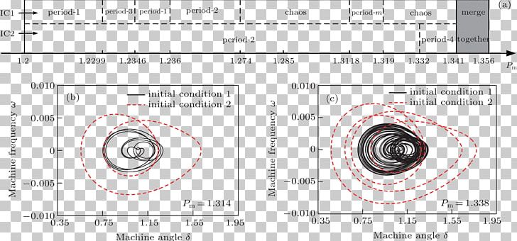 Paper Drawing Line Eye PNG, Clipart, Angle, Art, Bifurcation, Circle, Diagram Free PNG Download