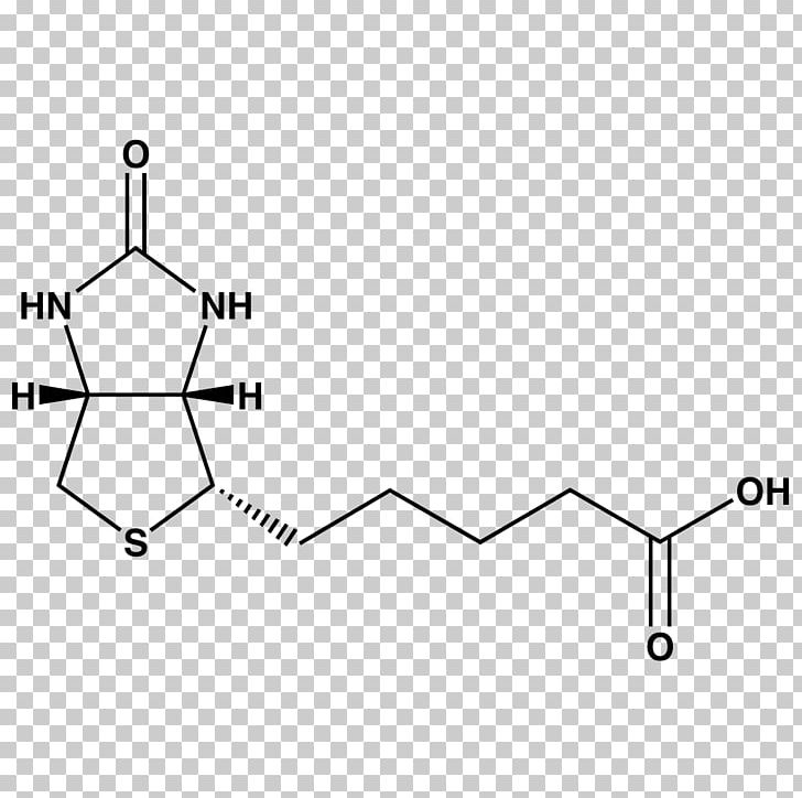 Biotin Vitamin Carboxylation Nitrogen-15 Carbon-13 PNG, Clipart, Angle, Area, Auto Part, Biology, Biotin Free PNG Download