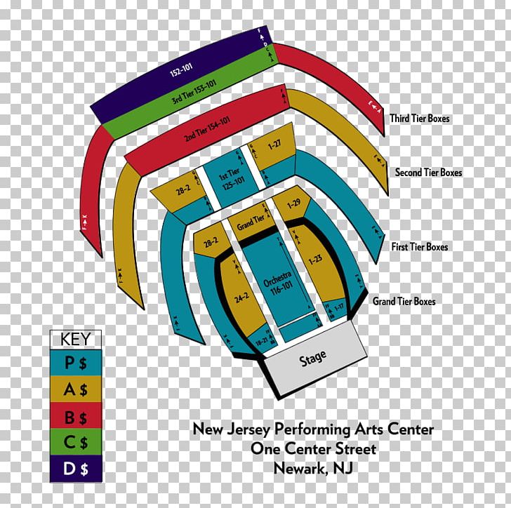 New Jersey Performing Arts Center Prudential Center OMIRI And Brigada Víctor Jara Shaham Plays Brahms New Jersey Symphony Orchestra PNG, Clipart, Area, Art, Brand, Center Street, Communication Free PNG Download