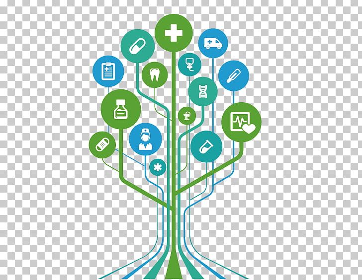 Biomedical Engineering Health Care System Technology PNG, Clipart, Bandage, Business, Engineering, Family Tree, Health System Free PNG Download