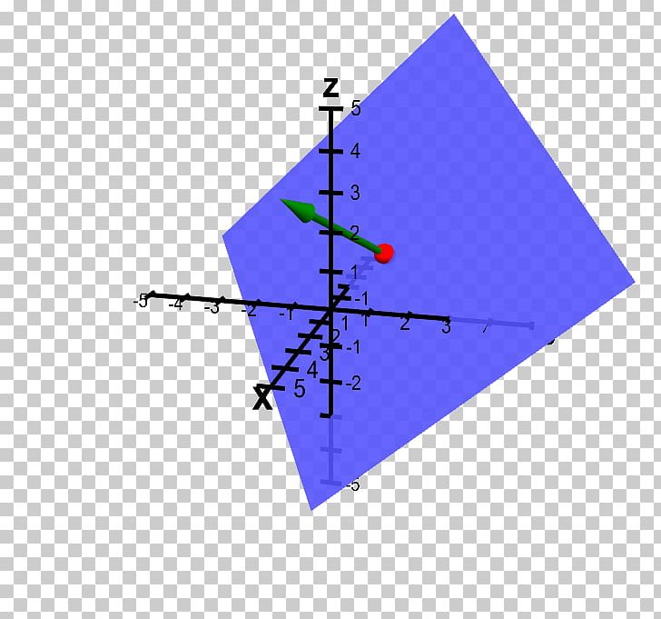 Line–plane Intersection Normal Mathematics PNG, Clipart, Angle, Area, Cartesian Coordinate System, Diagram, Equation Free PNG Download