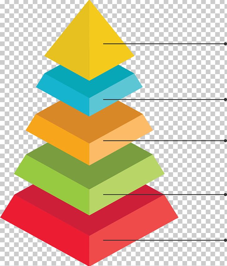 Structure Pyramid PNG, Clipart, Angle, Christmas Decoration, Christmas Ornament, Christmas Tree, Designer Free PNG Download